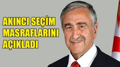 Photo of Mustaf Akinci announces the value of the electoral campaign expenses